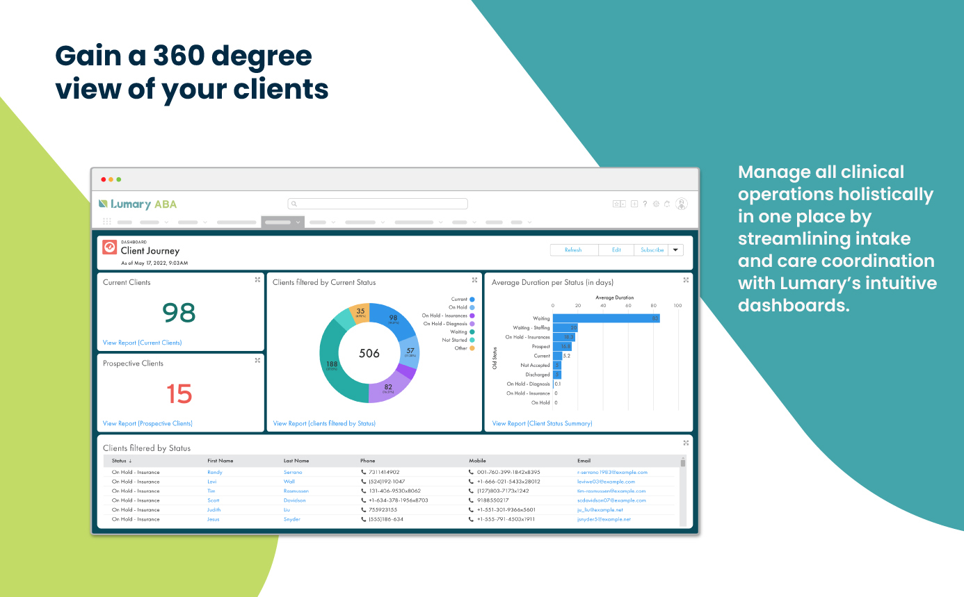 screenshot of Lumary ABA